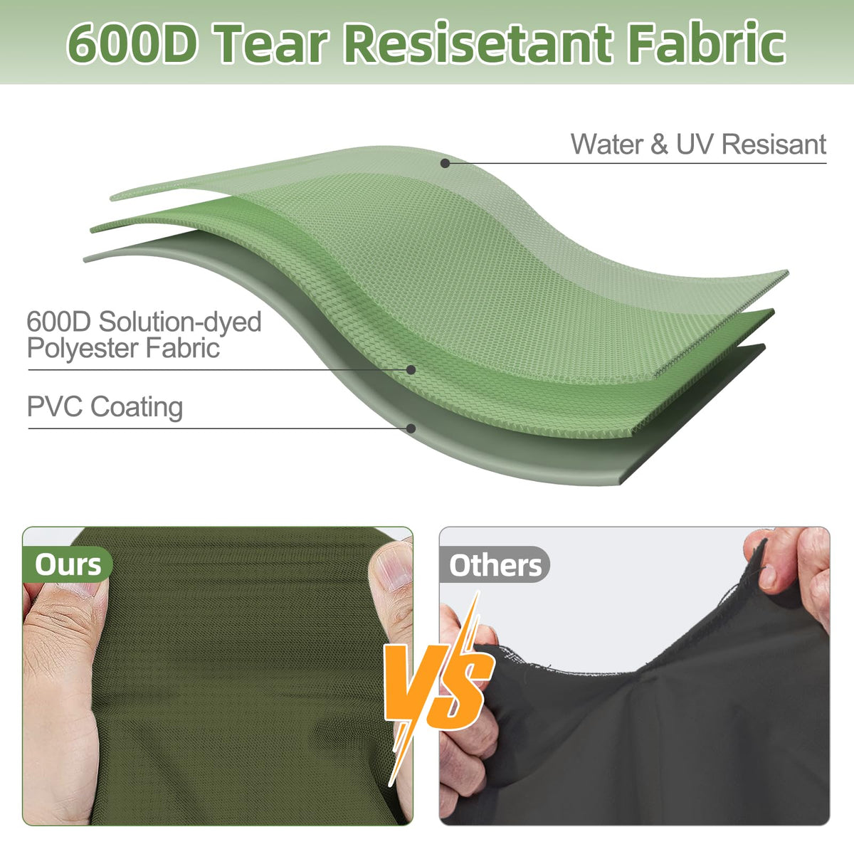 Zenicham Push Mower Cover universal-fit design accommodates many brands