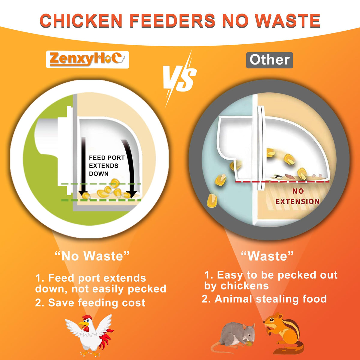 ZenxyHoC rainproof cover keeps feed dry for reliable use outdoors.