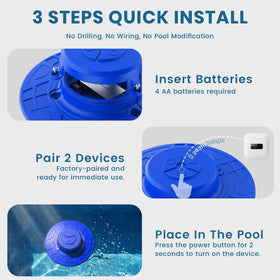 ZEPLIHS long-lasting battery life reduces maintenance.