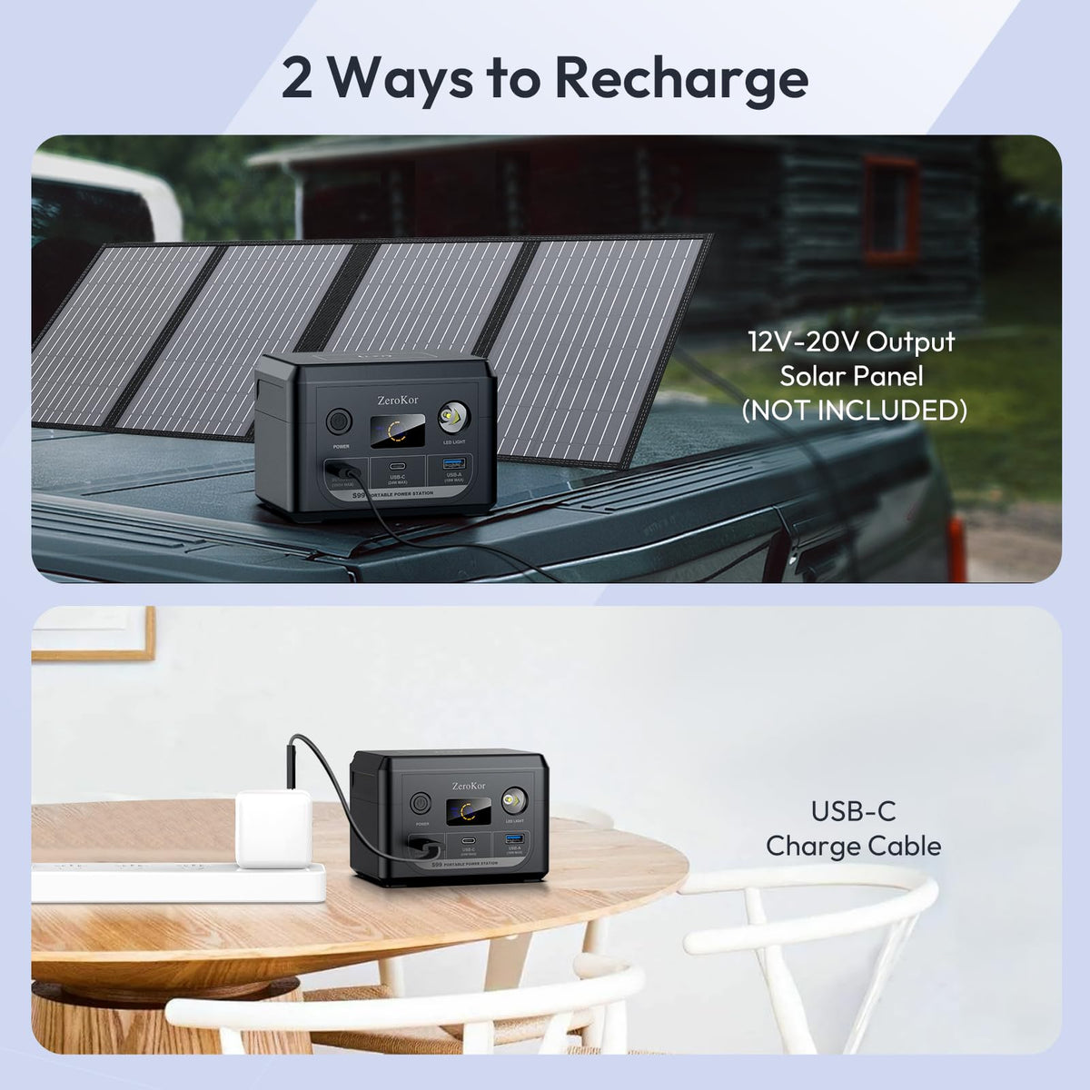 ZeroKor 100W packaging and accessories ready for immediate use