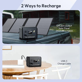 ZeroKor 100W packaging and accessories ready for immediate use