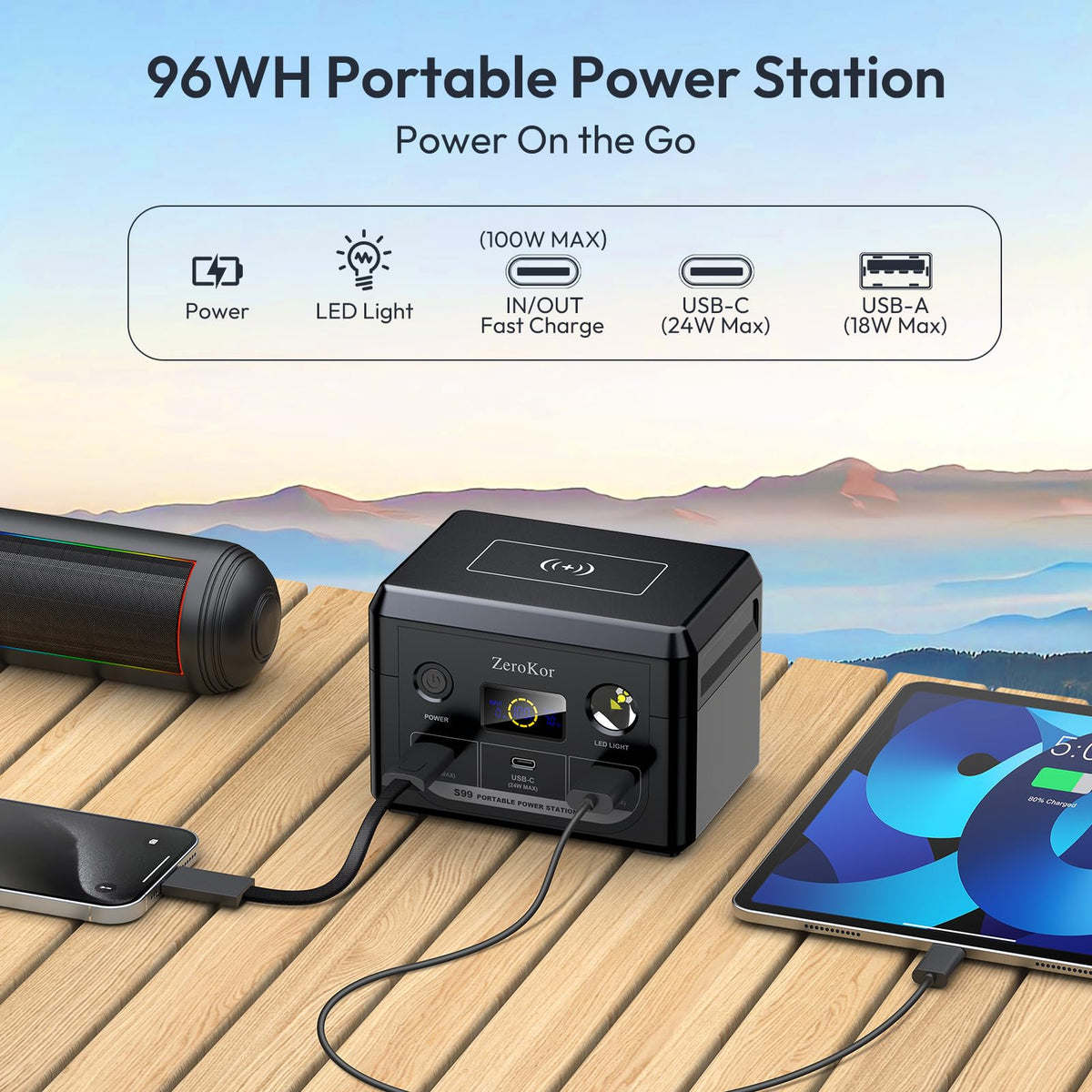 ZeroKor 100W portable power station digital display shows battery and usage in real time