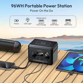 ZeroKor 100W portable power station digital display shows battery and usage in real time