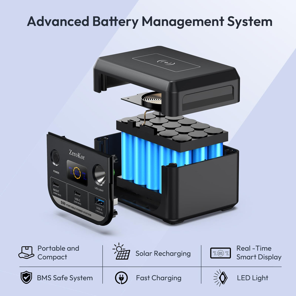 ZeroKor 100W dual-port output enables simultaneous charging of multiple devices