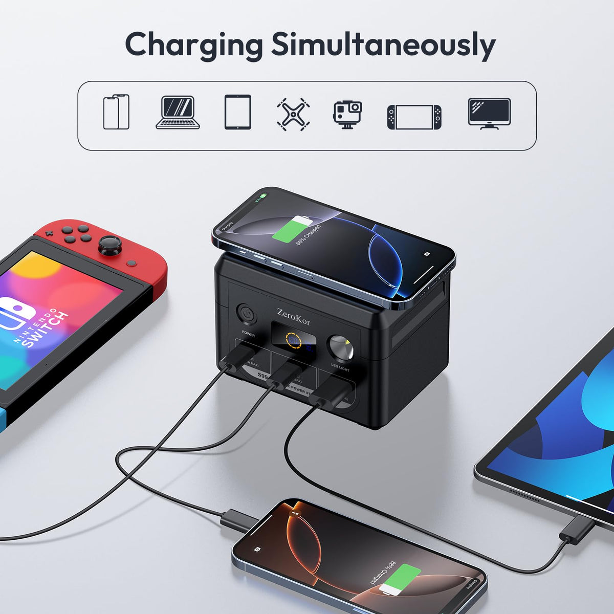 ZeroKor 100W portable power station USB-C ports enabling fast charging for laptops and phones