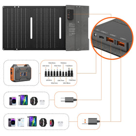 ZeroKor 60W unfolded panel, ready for outdoor charging on the go.