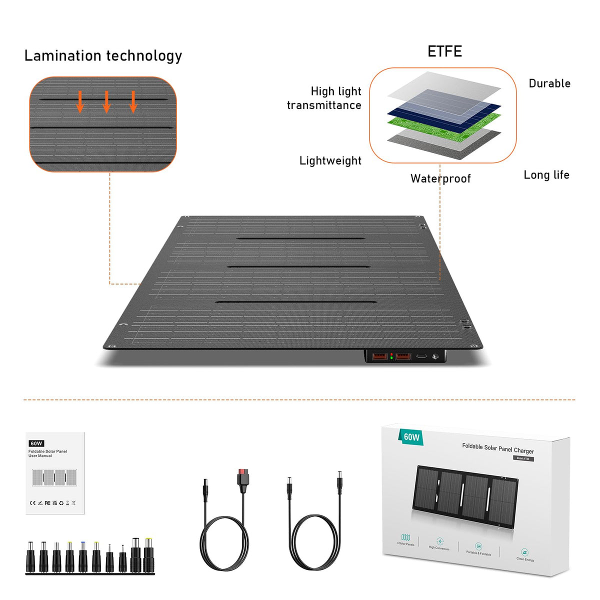 ZeroKor USB-C output on the 60W panel enables fast charging for devices.