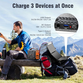 ZeroKor solar panel with DC output port for chargers and power banks