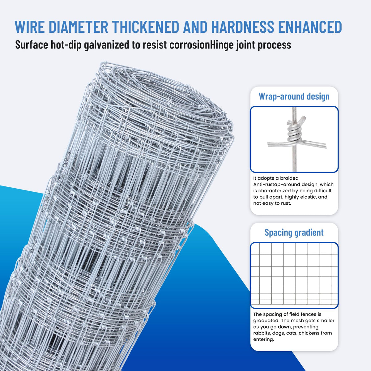 ZESHANGUS garden perimeter fence protects plants from wildlife.