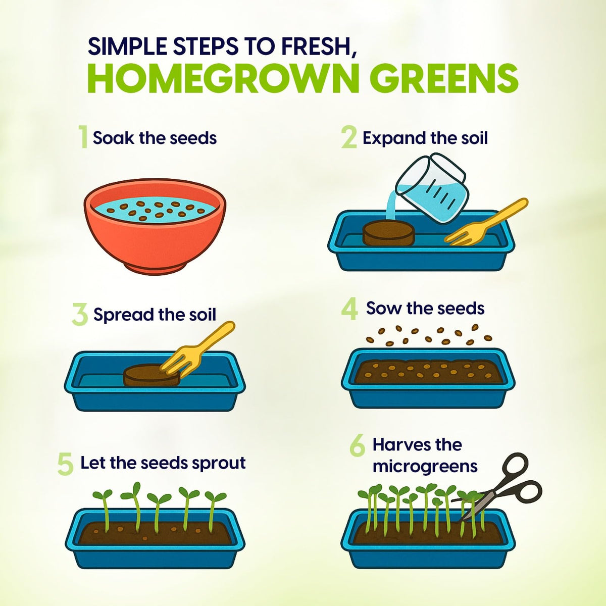ZESTIGREENS bamboo tray supports planter, protects counters during harvest.