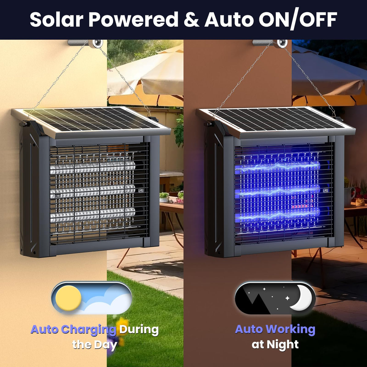 ZETAWALE bug zapper with protective grid enhances family safety.
