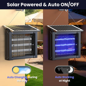 ZETAWALE bug zapper with protective grid enhances family safety.