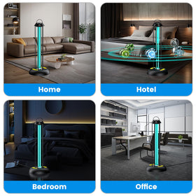 ZETAWALE UV Light Sanitizer compact design for home use