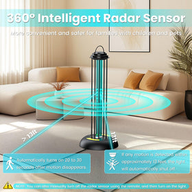 ZETAWALE UV Light Sanitizer radar motion sensor in action