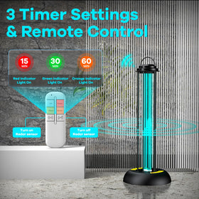 ZETAWALE UV Light Sanitizer timer display with cycle options