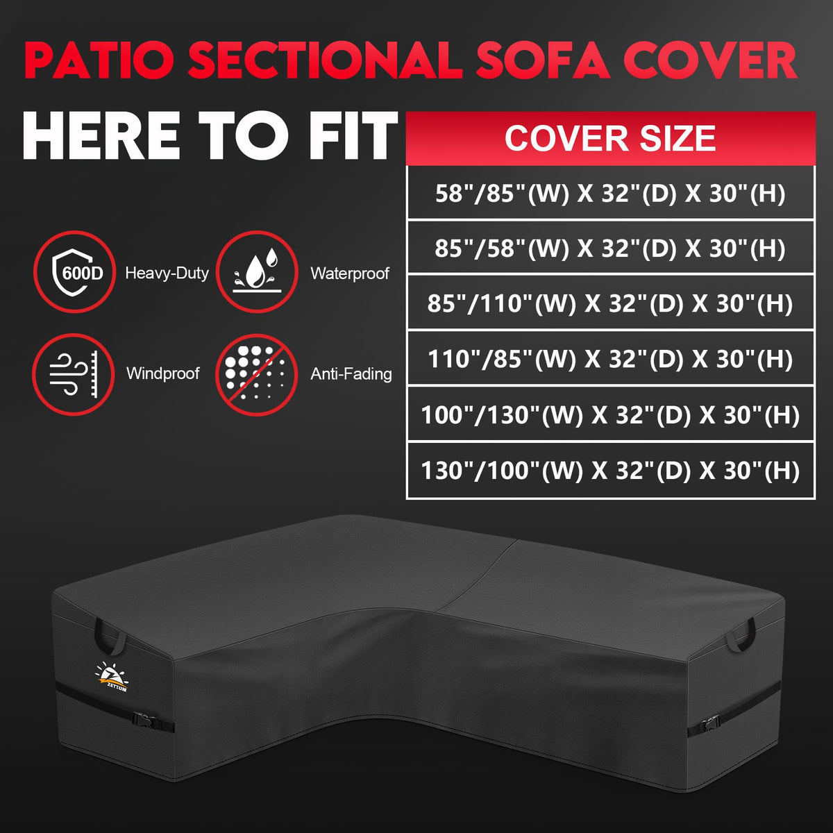 Easy-on, easy-off design speeds setup for clean protection