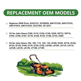Durable alloy steel coating on ZGHKL mulching blades