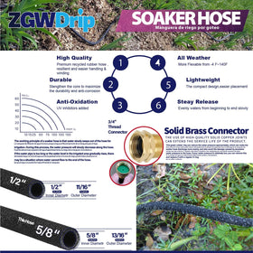 ZGWDrip ultra-flexible hose bend demonstrates easy maneuvering around beds.