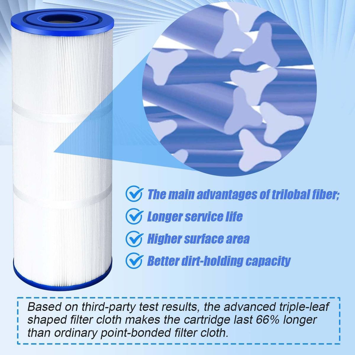 Zhenx PLBS75 two-pack offers continuous spa filtration with minimal downtime