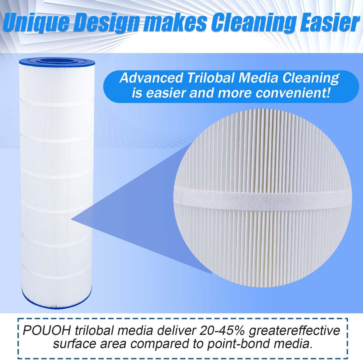 Zhenx Trilobal fabric provides durable filtration and easier rinsing.