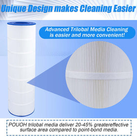 Zhenx Trilobal fabric provides durable filtration and easier rinsing.