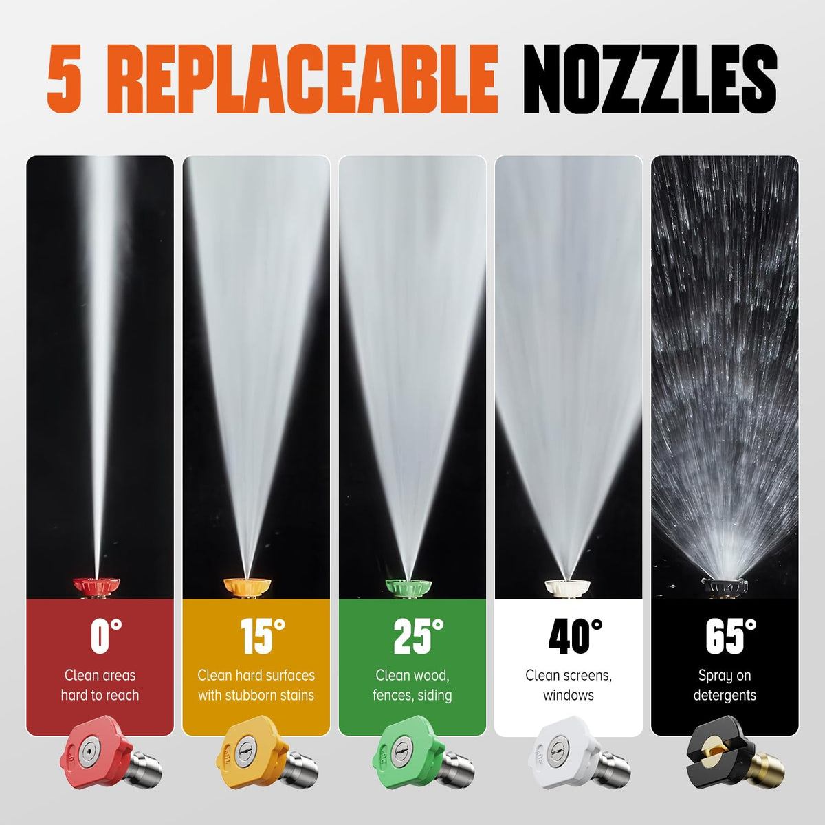 Zhevebaga foam cannon-compatible gun speeds up car washing.