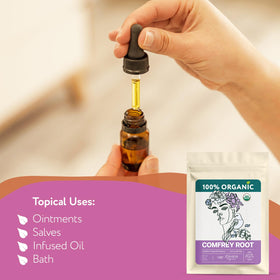 Zhivana Organics comfrey root packaging with eco-friendly labeling.