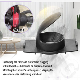 ZHIXING wide compatibility for many vacuums with removable inlet deflectors.