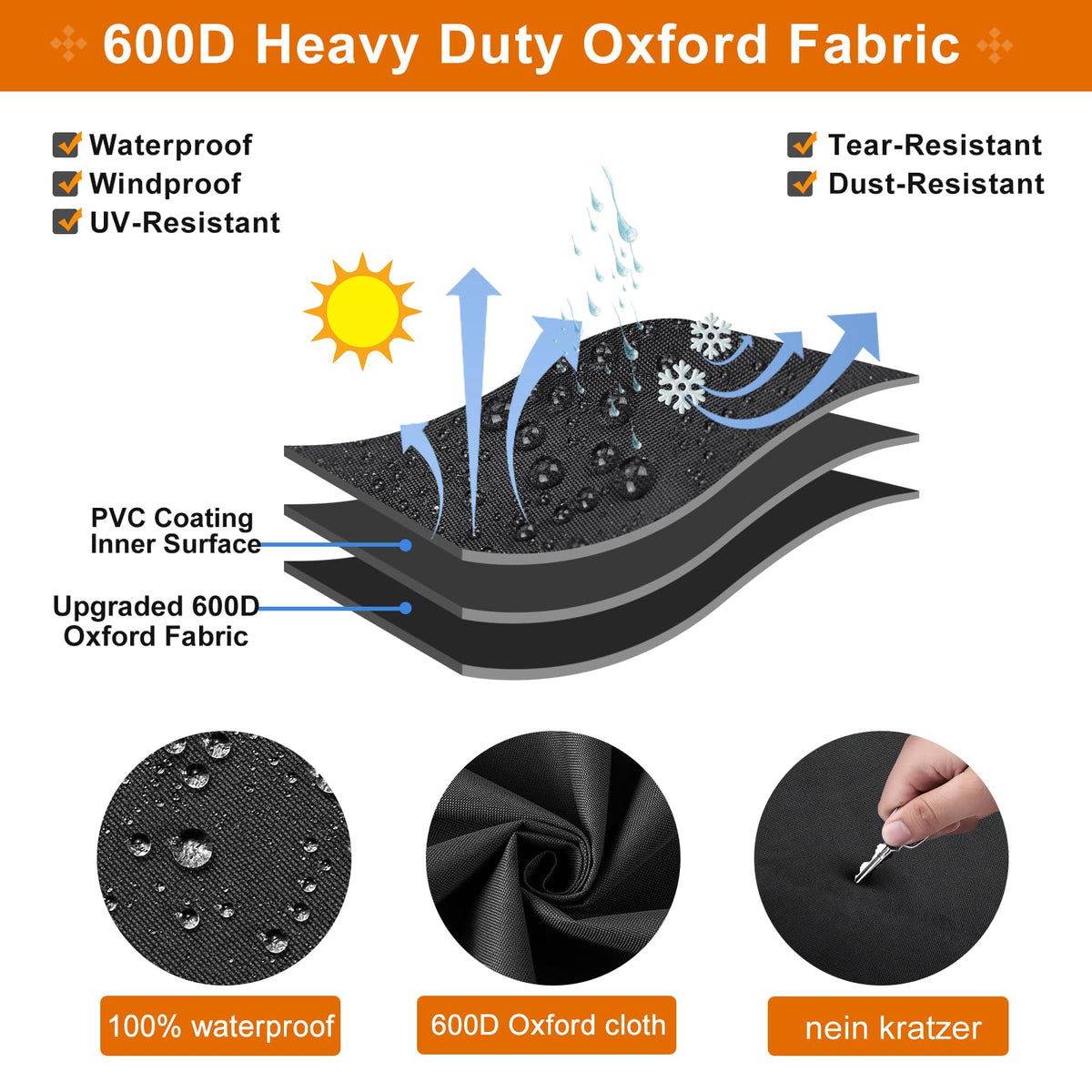 ZHSX reinforced stitching and seal strip resist wind and leaks