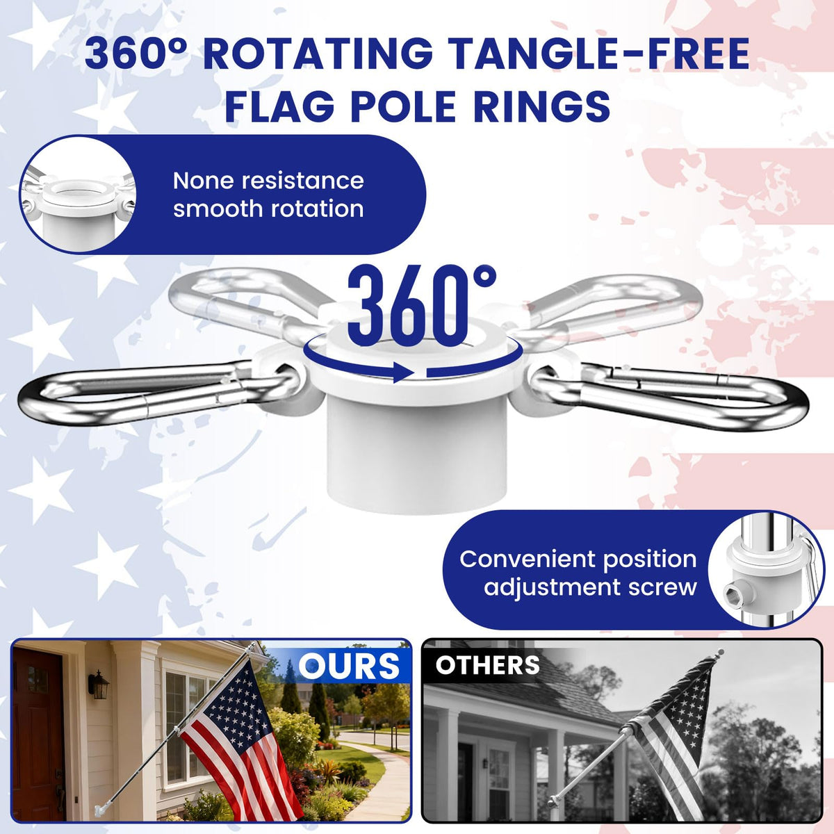 ZHULI 180-degree bracket adjusts flag angles with ease.