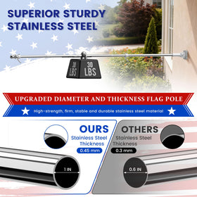 ZHULI rotating flag rings enable smooth, tangle-free flag movement.