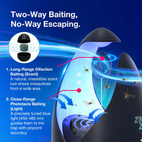 ZingZap safe non-toxic design protects families while reducing nuisance insects.