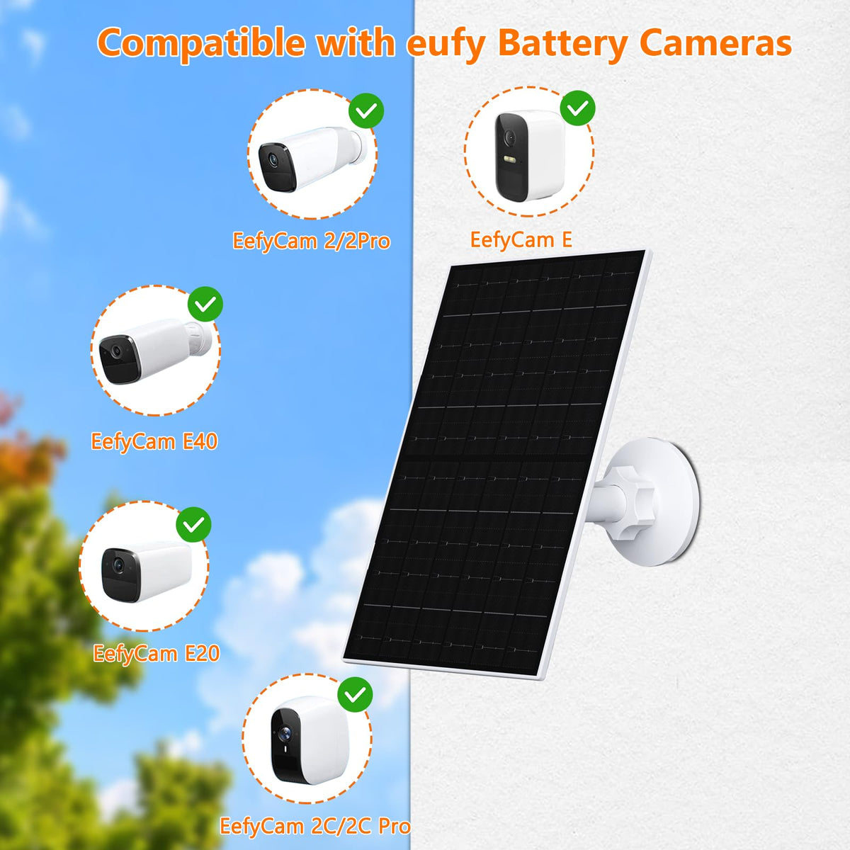 Zivif IP65 waterproof panel ensures weatherproof operation outdoors.