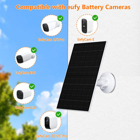 Zivif IP65 waterproof panel ensures weatherproof operation outdoors.