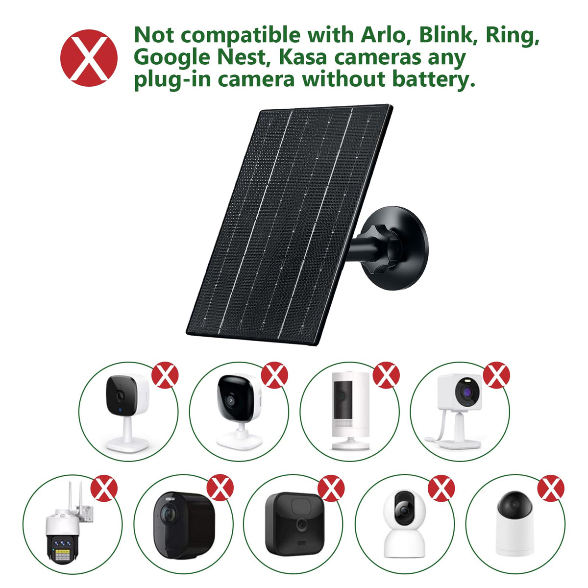 Zivif IP65 weatherproof solar panel protects outdoor use in all weather