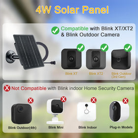 Zivif panel powering an XT2 camera connection for reliable operation.