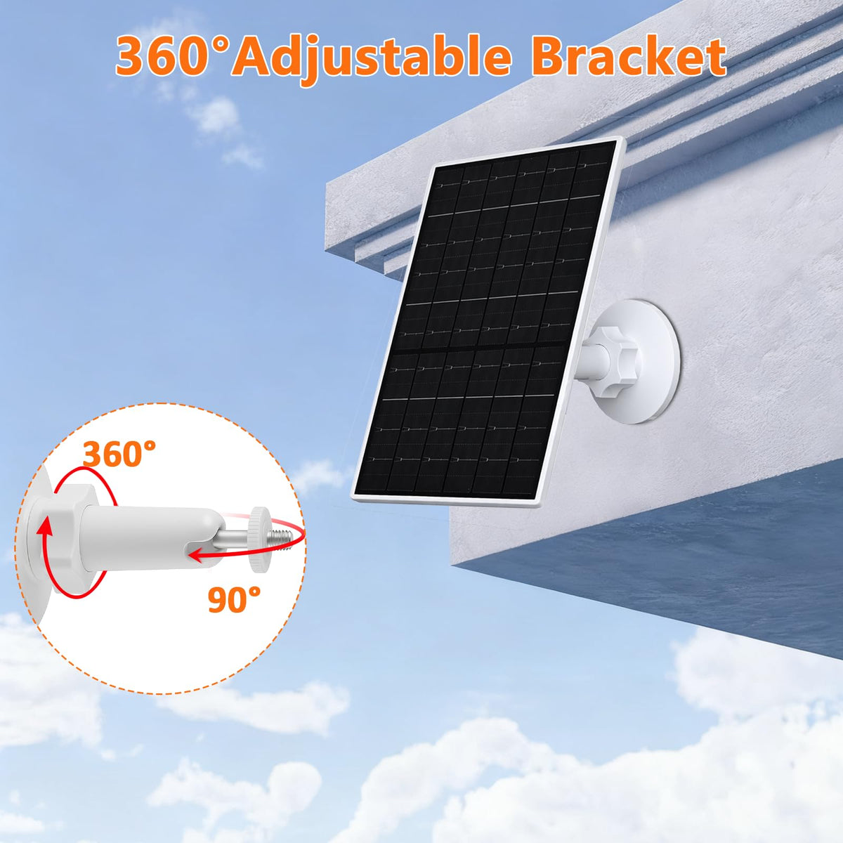 Zivif two-pack set provides backup panel for extra cameras.