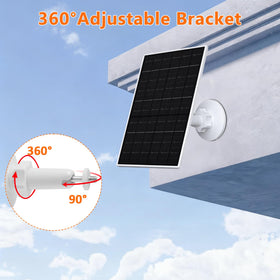 Zivif two-pack set provides backup panel for extra cameras.