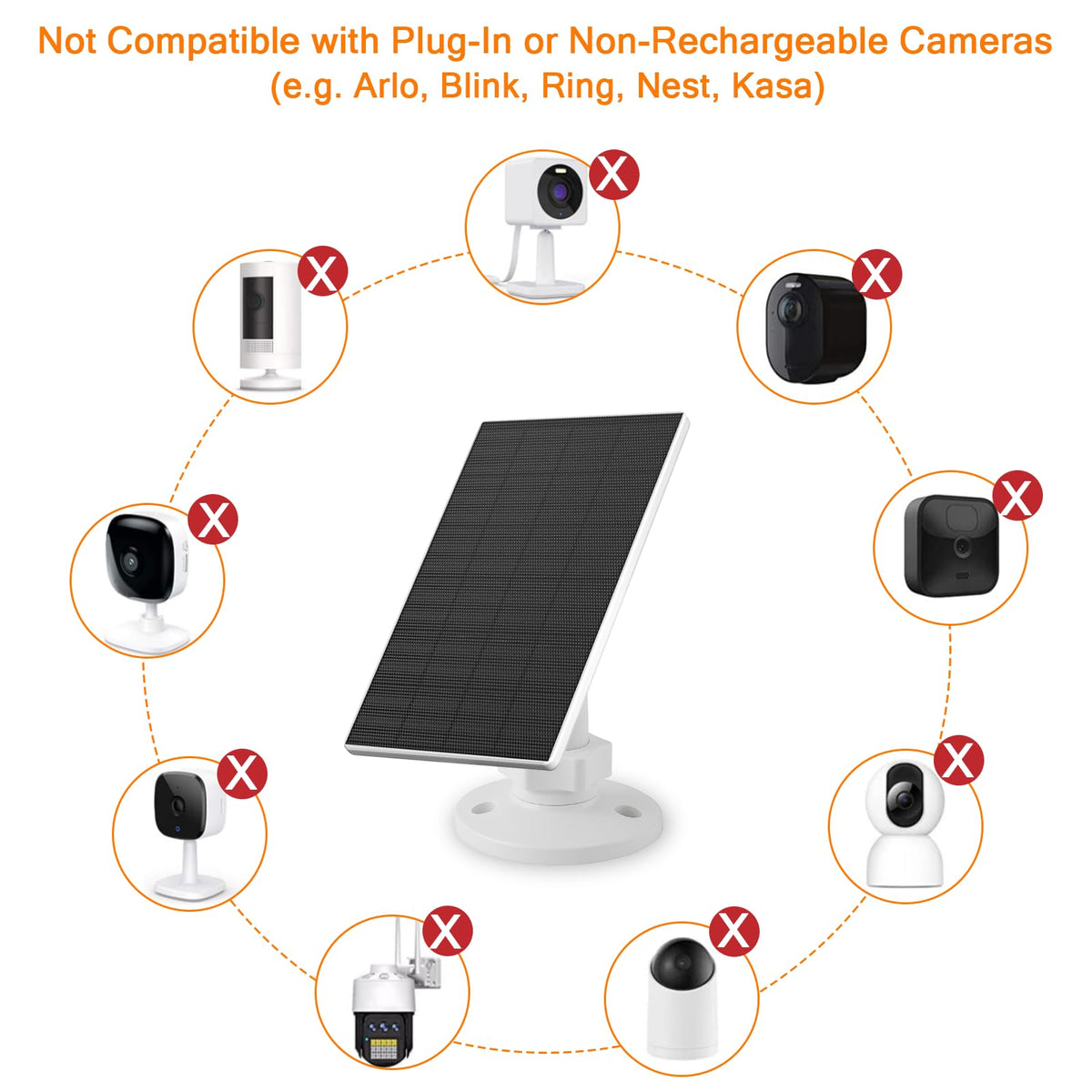 Zivif USB-C and Micro USB compatibility supports common camera ports.