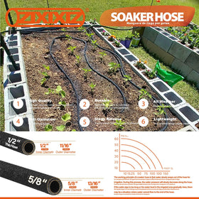 Zixixiz hose design delivers even water distribution across beds