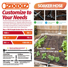 Zixixiz water-dispersion weeping design delivering targeted soil hydration