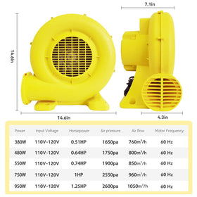 Ziziella Bounce House Blower safety cover and switch for safe outdoor use