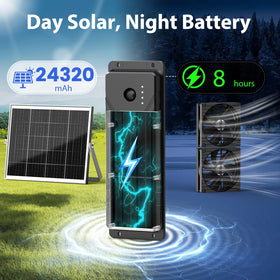 ZIZIWIN 7-5 inch solar fan delivers strong airflow for sheds