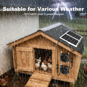 ZIZIWIN aluminum-constructed coop fan built for long-lasting performance.