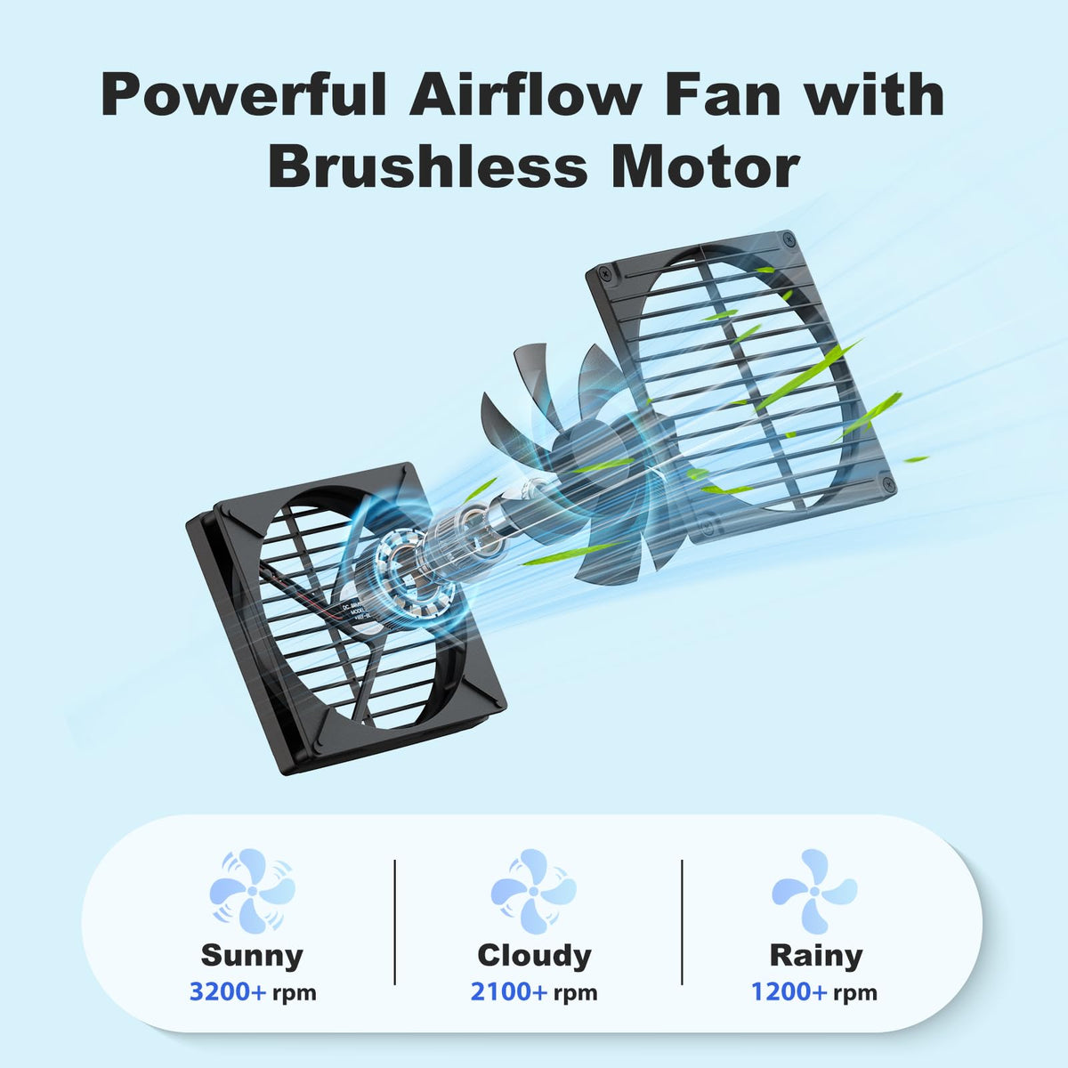 ZIZIWIN IP67 durable coop fan ready for weather and rain.
