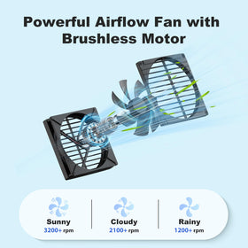 ZIZIWIN IP67 durable coop fan ready for weather and rain.