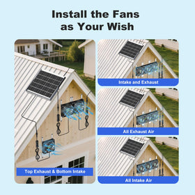 ZIZIWIN in-use in a greenhouse demonstrates effective daytime cooling