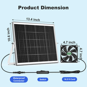ZIZIWIN solar panel and bracket shows easy daylight ventilation setup
