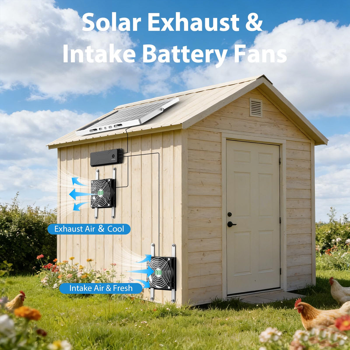 ZIZIWIN solar fan cools a greenhouse by exhausting hot air.