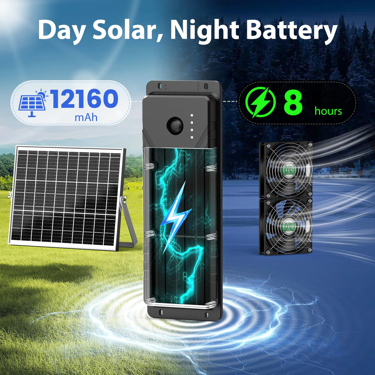 ZIZIWIN solar fan mounted outdoors for coop or shed ventilation.